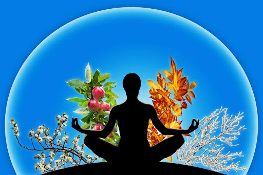 Психосоціальні ризики та їх фактори, пов’язані з роботою