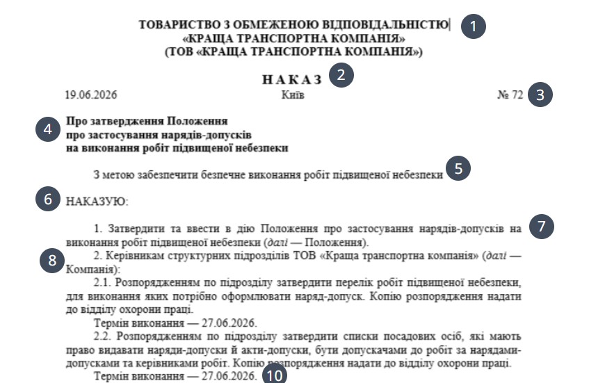 🔥 Накази з охорони праці: види, оформлення та приклади