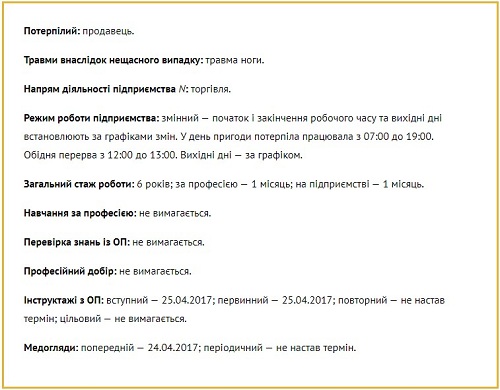 Практика розслідування нещасного випадку з продавцем у торівельній залі