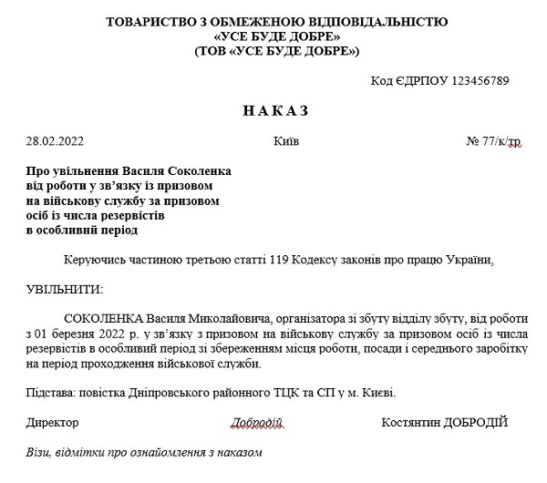 Наказ про призов резервістів