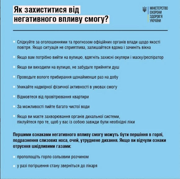 Як захиститися від негативного впливу смогу