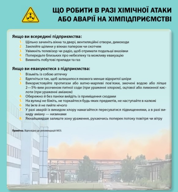 Що робити в разі хімічної атаки або аварії на хімпідприємстві