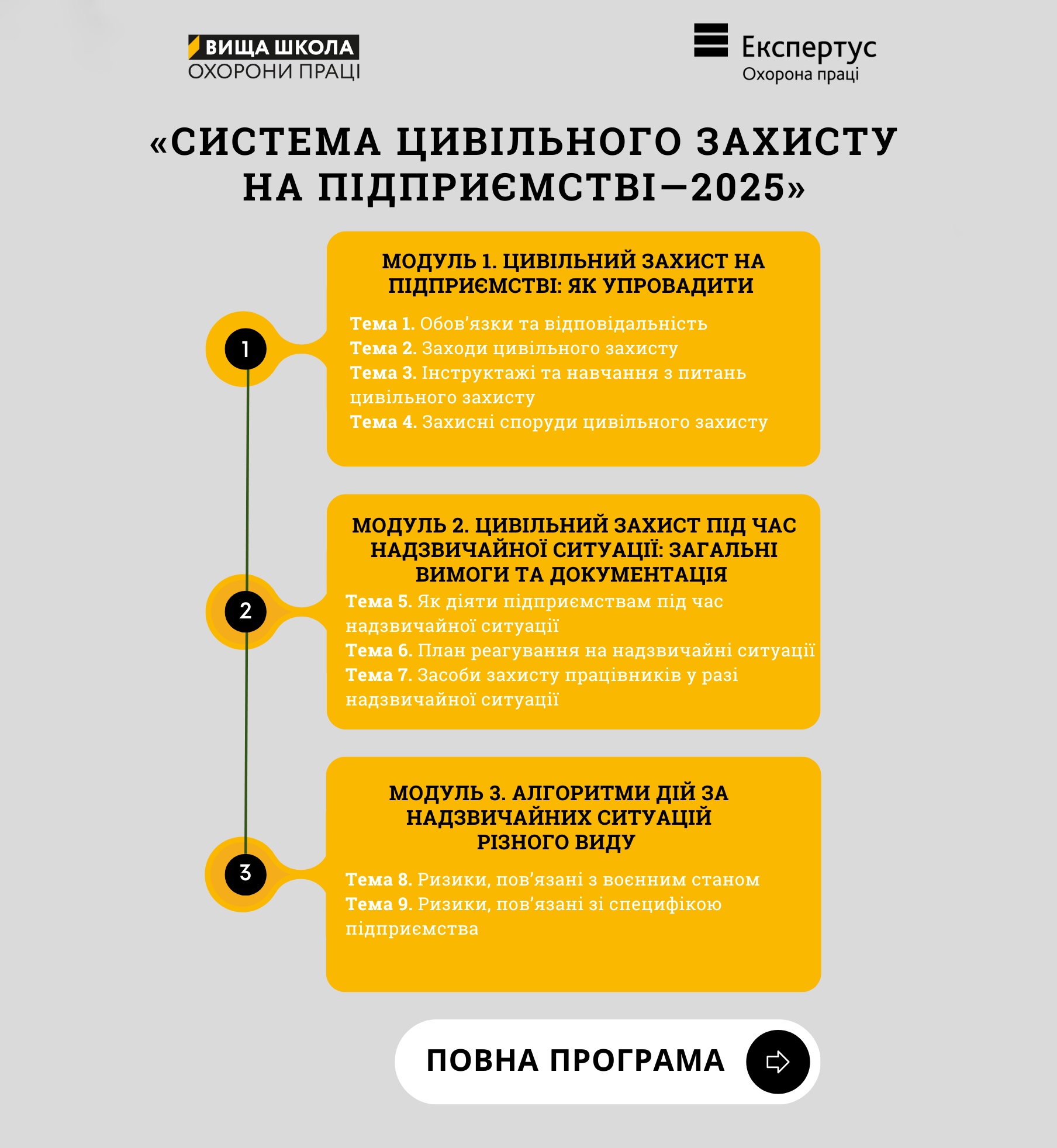 Нова програма Система цивільного захисту на підприємстві — 2025