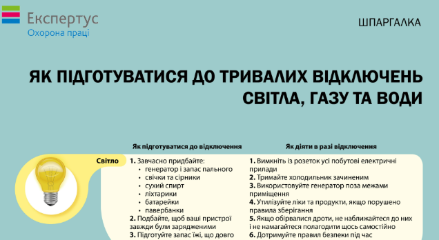 Як підготувати підприємство до можливих аварійних ситуацій в енергомережі 