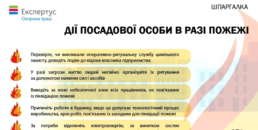 Читайте свіжі новини у сфері охорони праці в Telegram-каналі