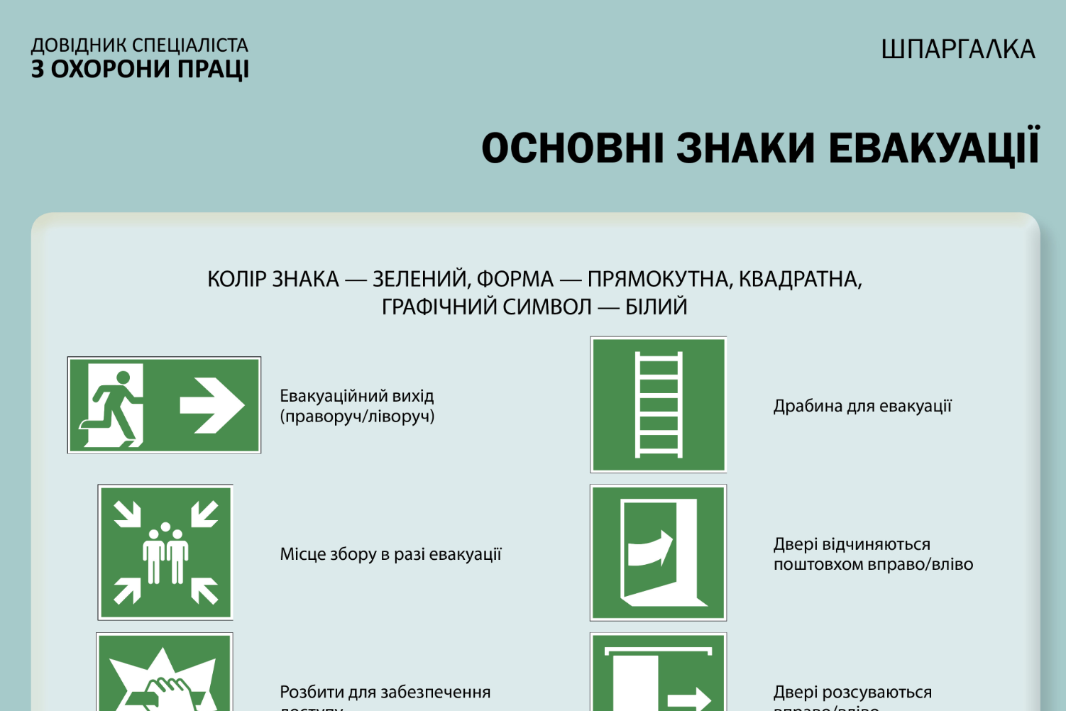 Основні вимоги до шляхів евакуації