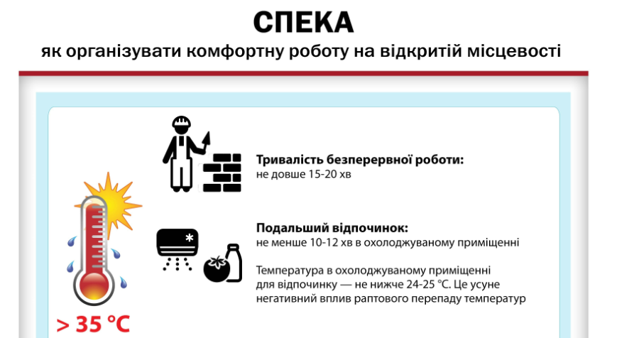 Як організувати роботу на відкритій місцевості в умовах спеки