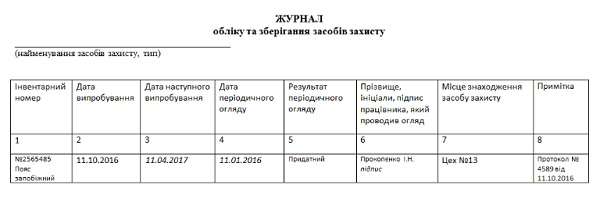 Журнал обліку та зберігання засобів захисту