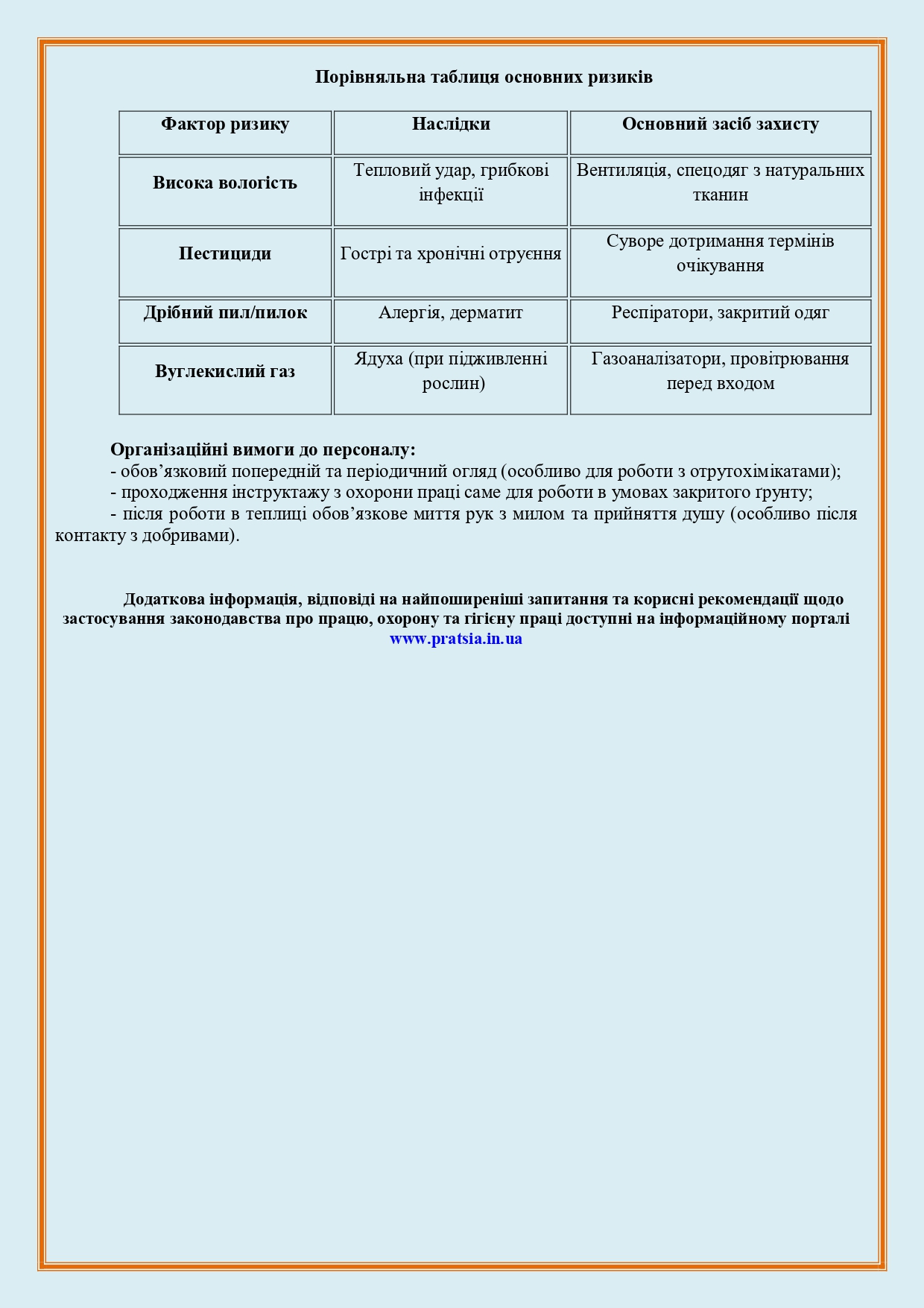 Вимоги безпеки під час виконання робіт у захищеному грунті