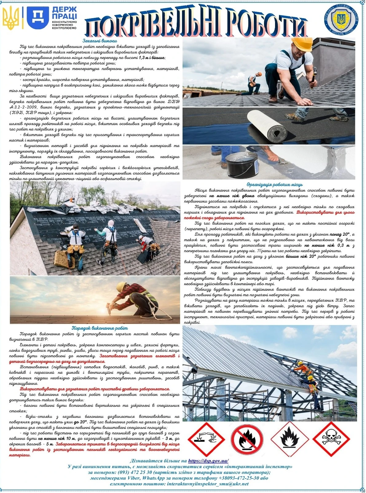 Охорона праці під час виконання покрівельних робіт