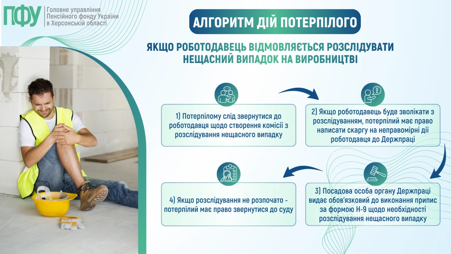 Роботодавець не розслідує нещасний випадок: алгоритм дій працівника