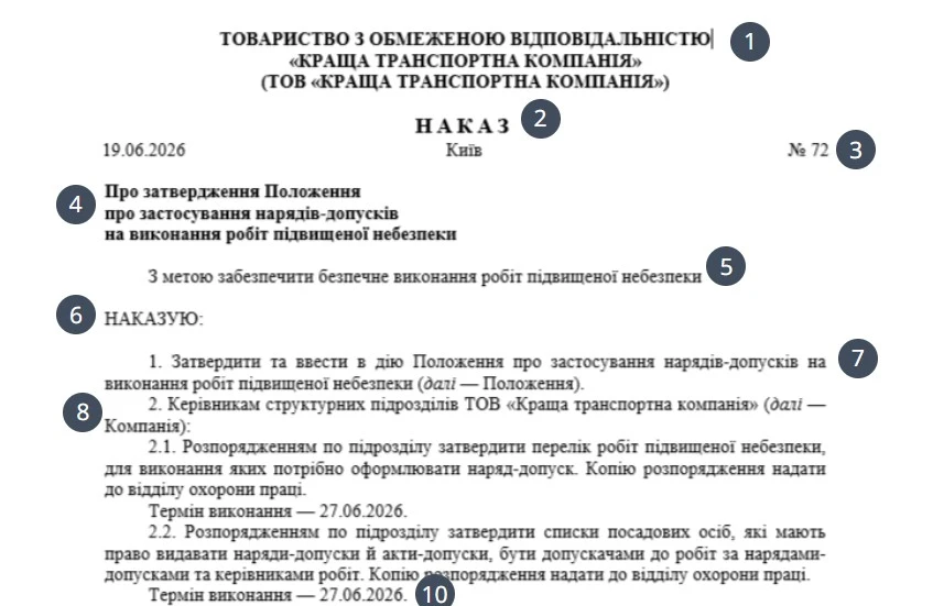 🔥 Накази з охорони праці: види, оформлення та приклади