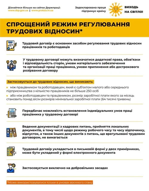 Держпраці нагадала, хто може працювати за спрощеним режимом трудових відносин