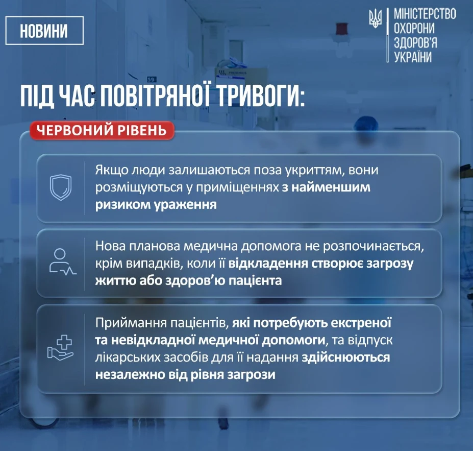 КМУ врегулював роботу медичних закладів під час повітряної тривоги: інфографіка, відео
