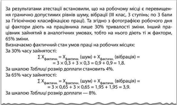 Розрахунок доплат за роботу зі шкідливими і важкими умовами праці на конкретному робочому місці