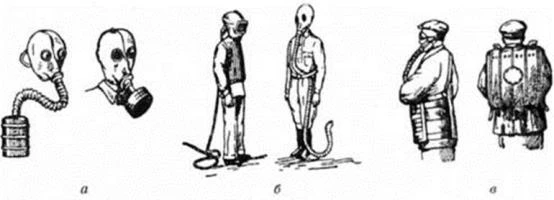 Засоби індивідуального захисту органів дихання