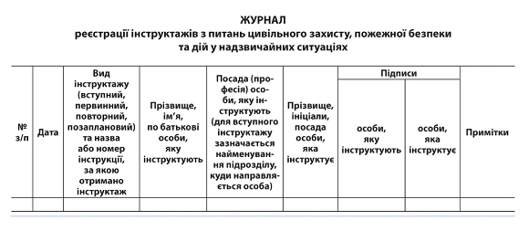Бланк Журналу реєстрації інструктажів з питань цивільного захисту, пожежної безпеки та дій у надзвичайних ситуаціях