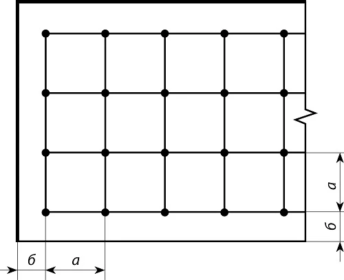 Обираємо пожежні сповіщувачі правильно Схема квадратного розміщення сповіщувачів