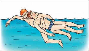 Домедична допомога потопельнику