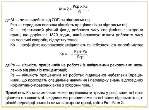 Как определить численность службы охраны труда Как определить численность службы охраны труда