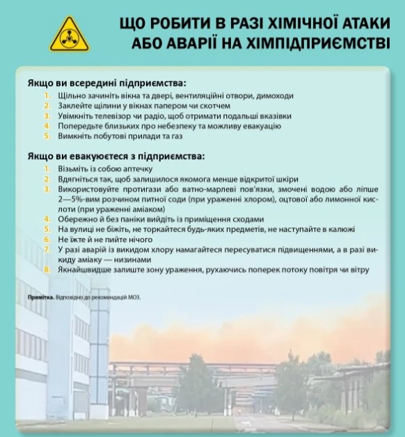 Що робити в разі хімічної атаки або аварії на хімпідприємстві