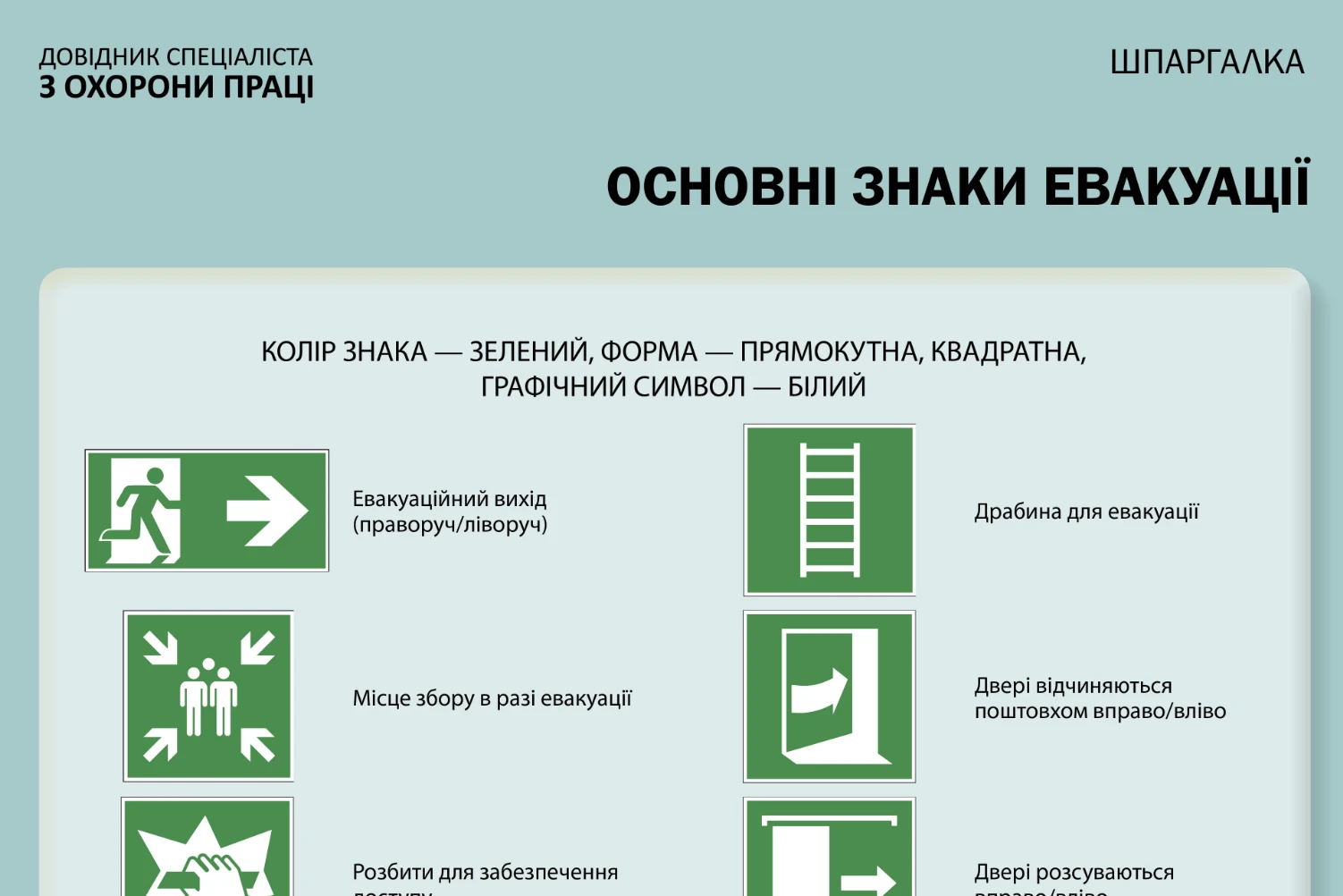 Основні вимоги до шляхів евакуації