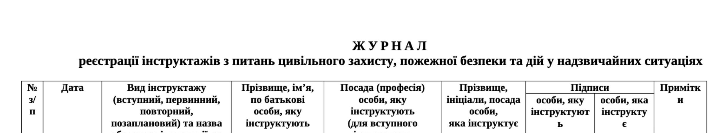 Журнал інструктажів з пожежної безпеки