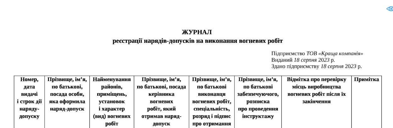 Журнал реєстрації нарядів-допусків на виконання вогневих робіт