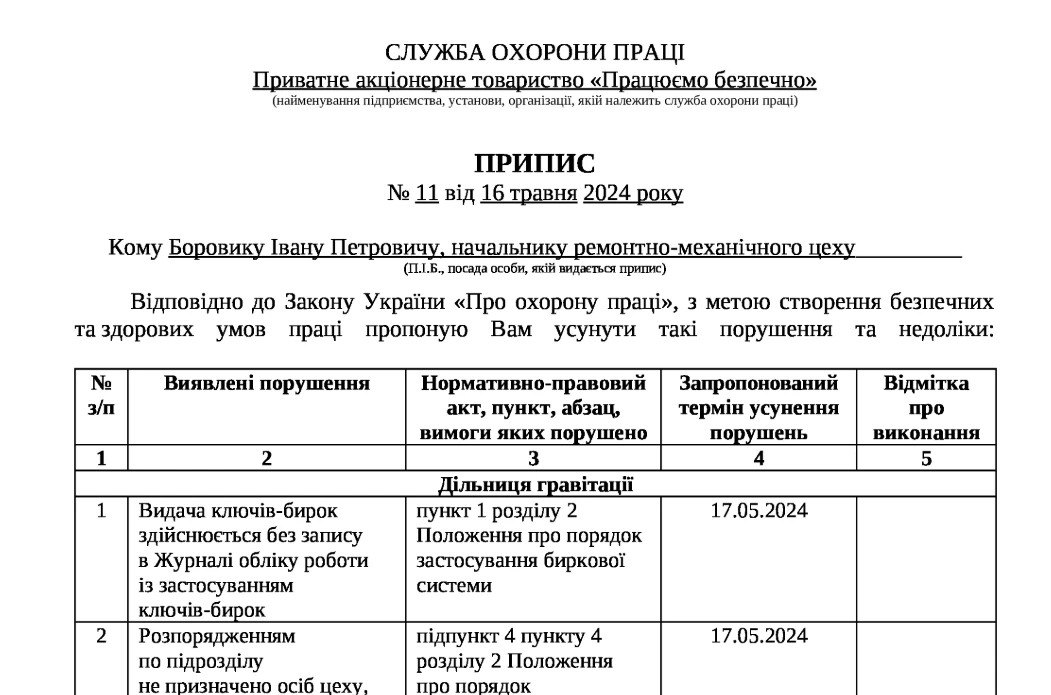 Припис інженера з охорони праці