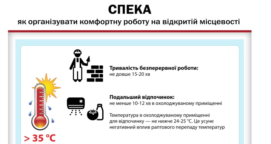 Як організувати роботу на відкритій місцевості в умовах спеки