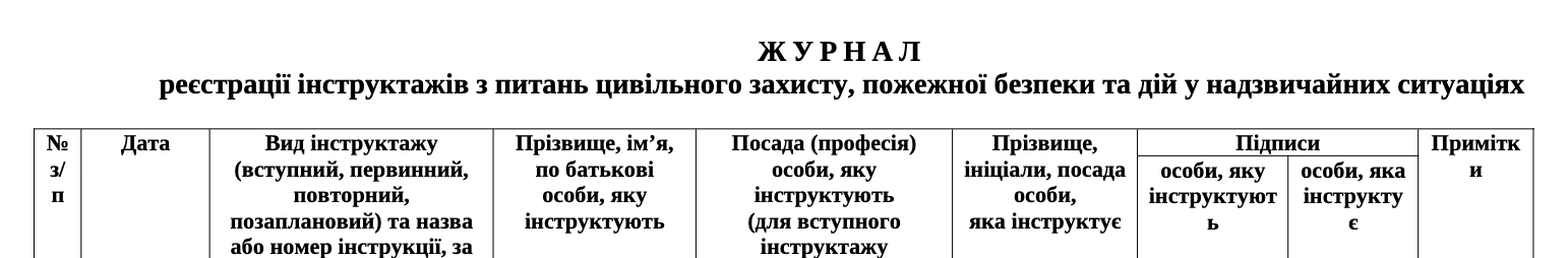 ел. журнал реєстрації інструктажів з питань охорони праці скачати