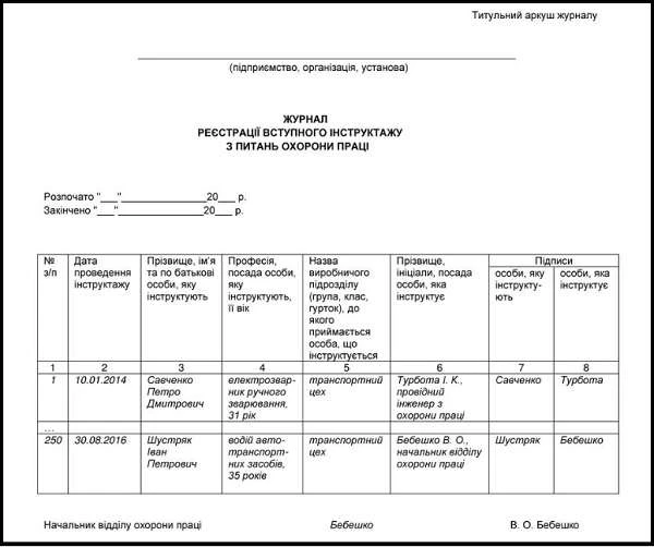 Бланк Журналу реєстрації вступного інструктажу з питань охорони праці Бланк Журналу реєстрації вступного інструктажу з питань охорони праці