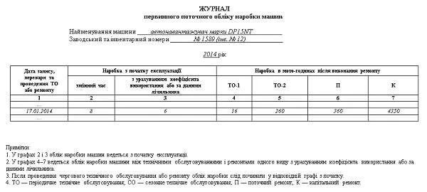Правила устройства и безопасной эксплуатации погрузчиков Правила устройства и безопасной эксплуатации погрузчиков
