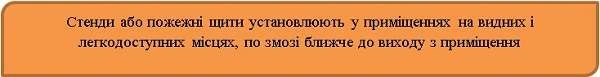 Забезпечення пожежної безпеки у закладах освіти