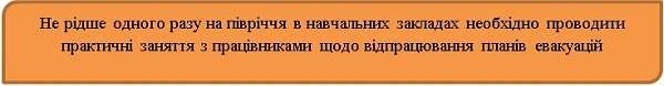 Забезпечення пожежної безпеки у закладах освіти