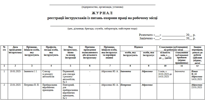 журнал реєстрації інструктажів з питань охорони праці на робочому місці