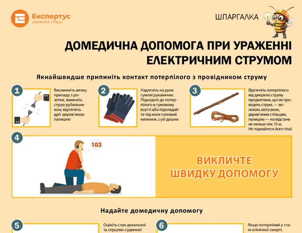 Перша допомога при ураженні електричним струмом