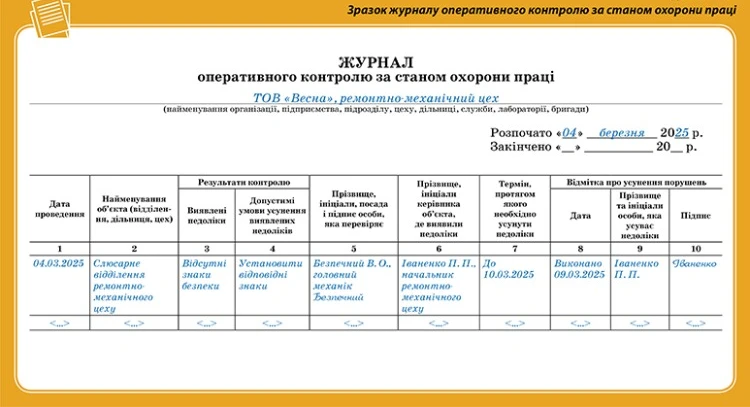 журнал з охорони праці