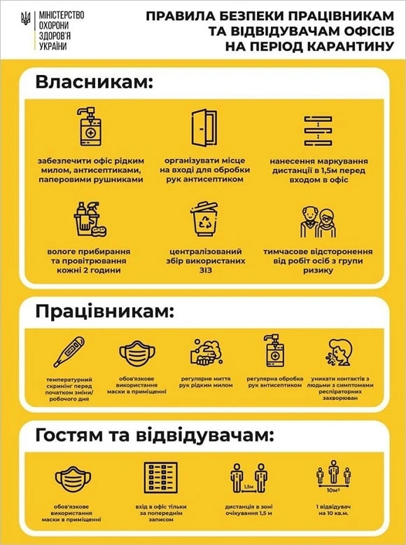 Правила роботи в офісах під час карантину від МОЗ