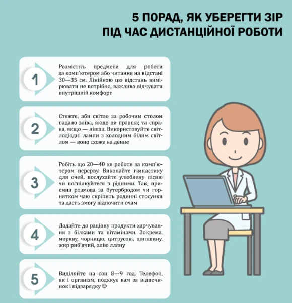 Як уберегти зір під час дистанційної роботи