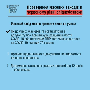 Проведення масових заходів в період карантину