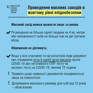 Проведення масових заходів в період карантину