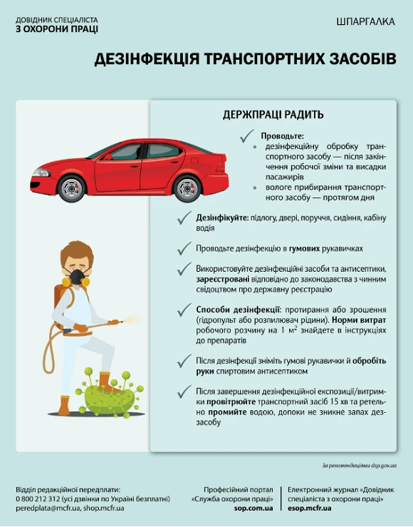 Як роботодавцю організувати безпечні умови праці водіям під час карантину, — роз'яснення Держпраці Як роботодавцю організувати безпечні умови праці водіям під час карантину, — роз'яснення Держпраці