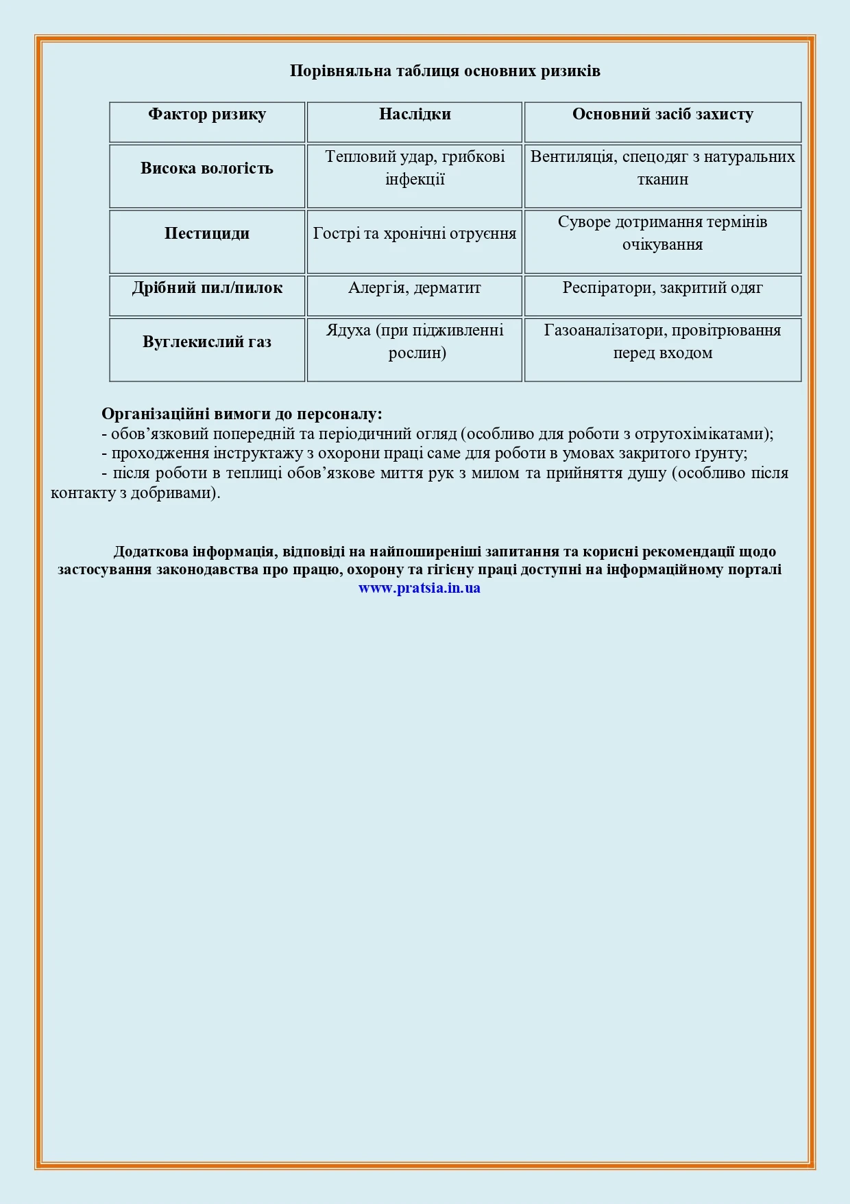 Вимоги безпеки під час виконання робіт у захищеному грунті