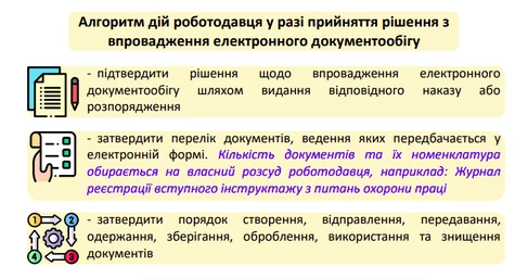 Скачати пам’ятку