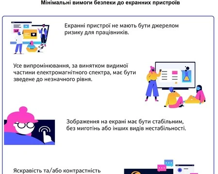 Минимальные требования безопасности к экранным устройствам Минимальные требования безопасности к экранным устройствам