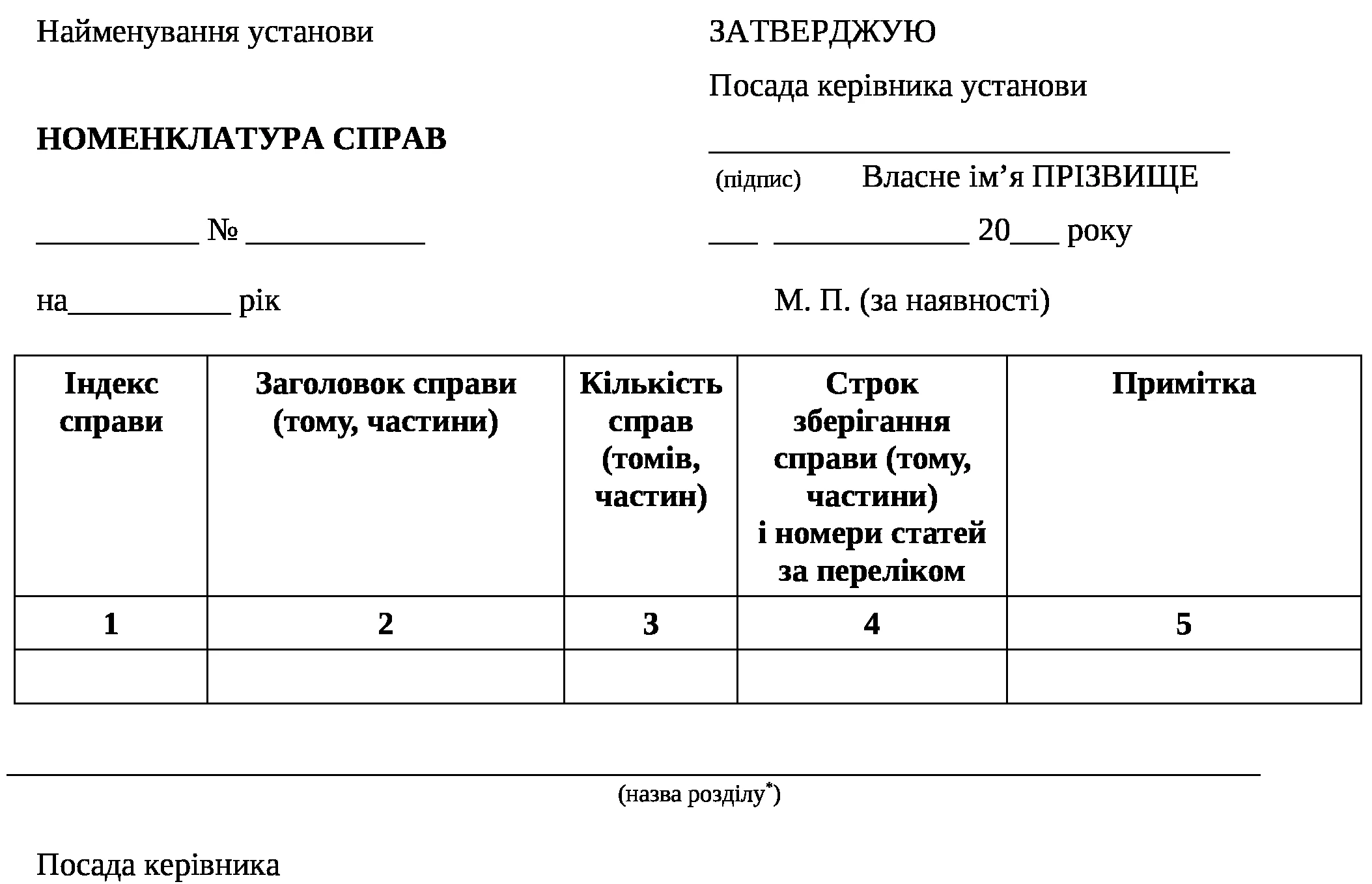 Накази з охорони праці на підприємстві: види, оформлення, строки та порядок зберігання